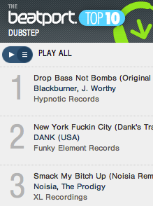 Beatport No. 1 Number 1 J. Worthy